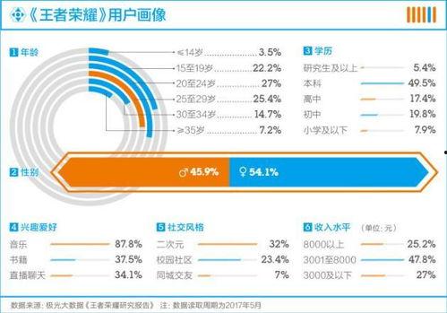 最新爆料手游推荐知乎,最新爆料带你领略指尖上的奇幻世界