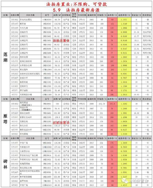 载具返场车皮肤最新爆料9月,全新爆料抢先看！