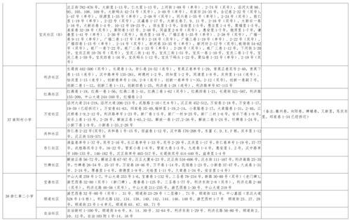 天旭爆料视频最新下载大全,揭秘幕后真相，热点事件一网打尽